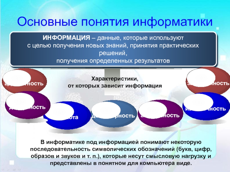 Под поиском информации понимают. Под информацией в информатике понимается. В информатике под количеством информации понимают. В информатике под информацией понимают ответ. Под сигналом в информатике понимается.