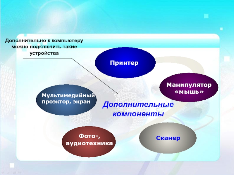 Компоненты доп.