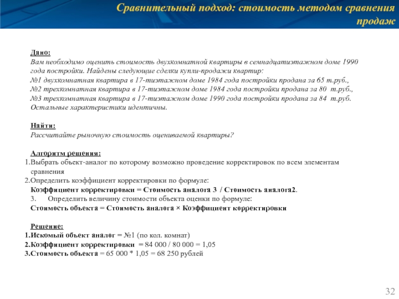 Сравнительный подход: стоимость методом сравнения продаж Дано: Вам необходимо оценить стоимость двухкомнатной