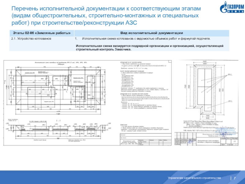 Перечень исполнительных схем