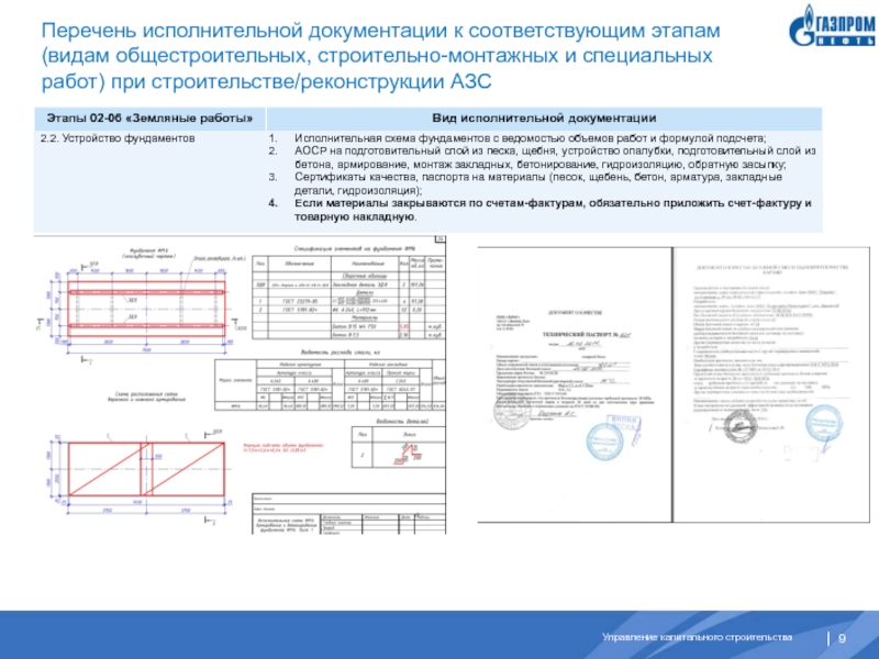 Перечень исполнительной документации к соответствующим этапам (видам общестроительных, строительно-монтажных и специальных работ) при строительстве/реконструкции АЗС