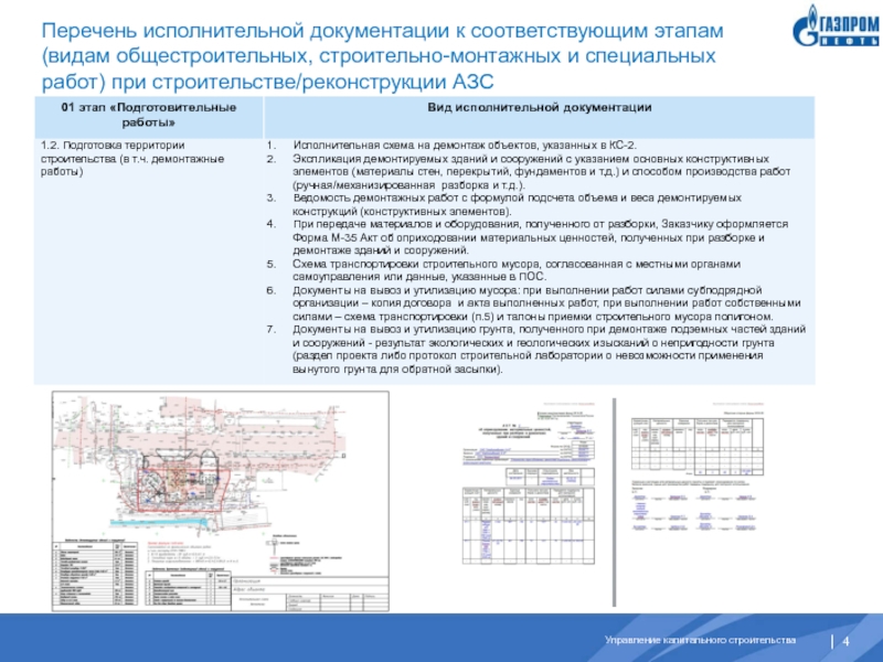 Перечень исполнительной