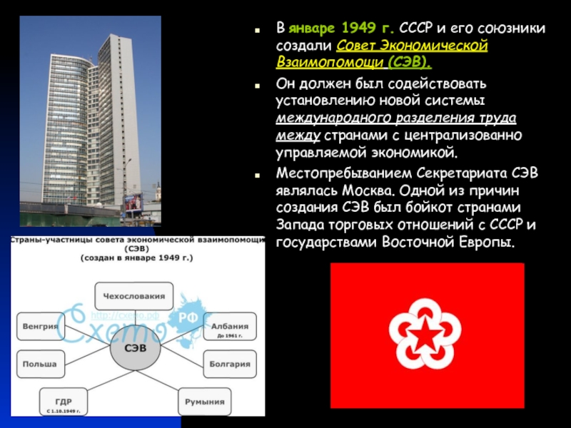 Совет экономической взаимопомощи карта