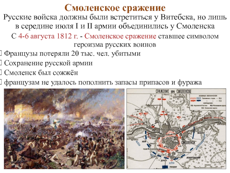 Какова битва. Смоленское сражение 1812 года итоги. Отечественная война 1812 Смоленское сражение кратко. Итоги сражения под Смоленском 1812. Кратко Смоленское сражение 1812 года таблица.