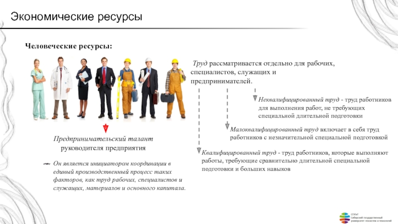 Человеческие ресурсы это. Высококвалифицированные трудовые ресурсы это. Человеческие ресурсы это в экономике. Квалифицированный и неквалифицированный трудовые ресурсы. Труд и предпринимательский талант.