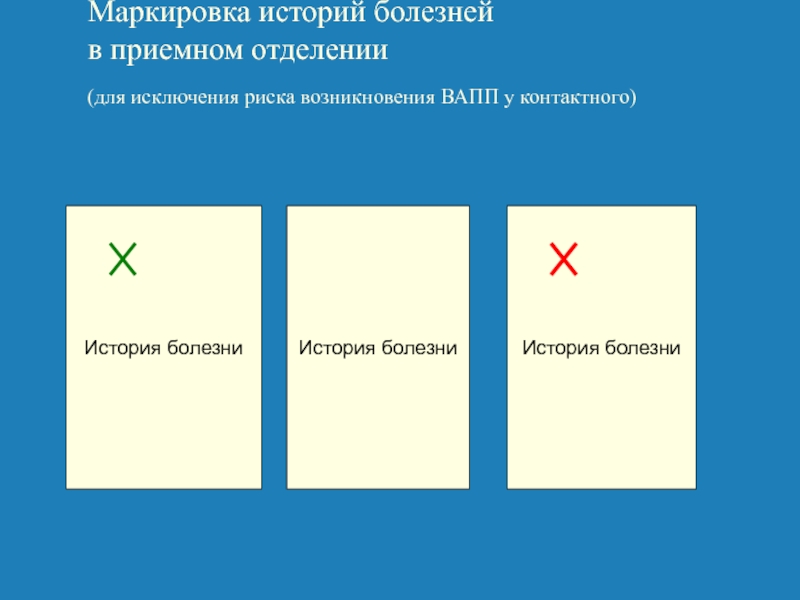 История обозначения. Обозначение истории. Обозначение рассказ. Исключение риска. Обозначение заболевания y06s.