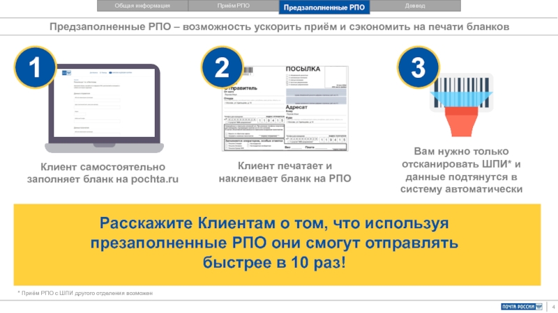 Что значит прием. Прием РПО. Прием регистрируемых почтовых отправлений. Упрощённый приём почтовых отправлений. Предзаполненное РПО.