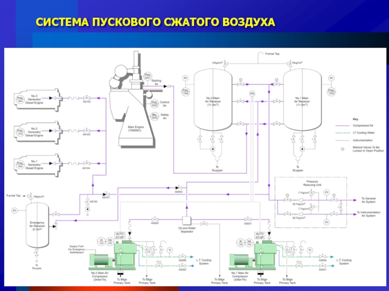 Система сжатие