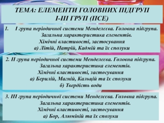 Елементи головних підгруп І-ІІІ. Періодична система Менделєєва