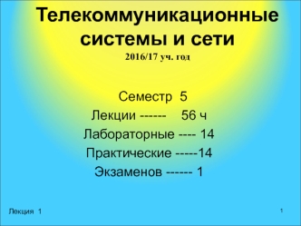 Телекоммуникационные системы и сети