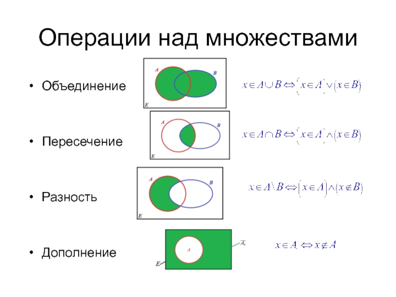 Операцией над множествами а и в результат которой выделен на рисунке