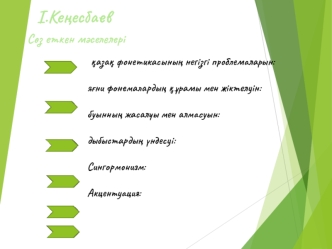 Біолігіміз жарасқан