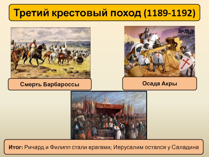 Когда был 3 крестовый поход. Третий крестовый поход 1189-1192. Третий крестовый поход Осада акры. Барбаросса 3 крестовый поход. 1189-1192 Крестовый поход Результаты.