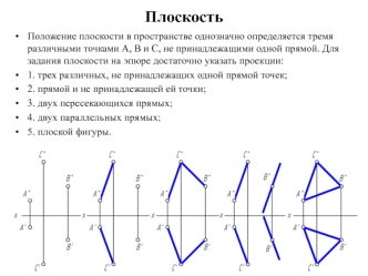 Плоскость. Положение плоскости в пространстве