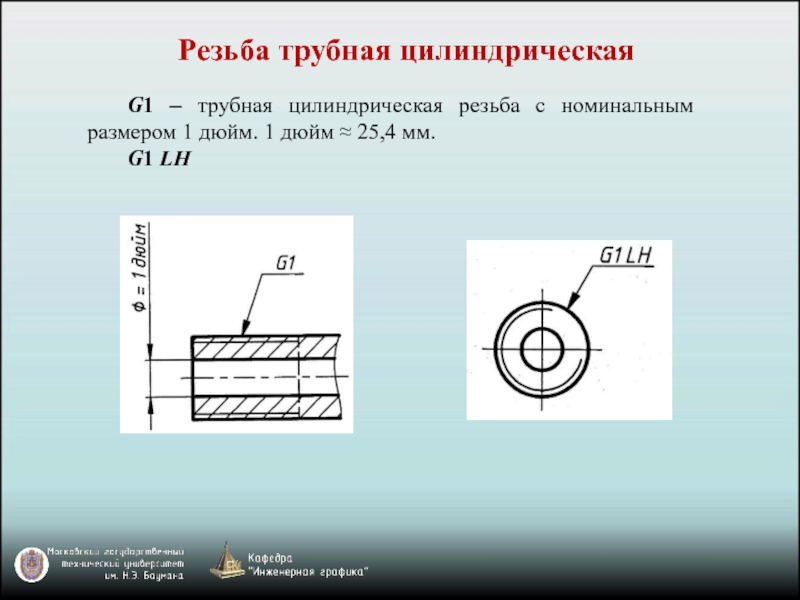 Изображение трубной цилиндрической резьбы