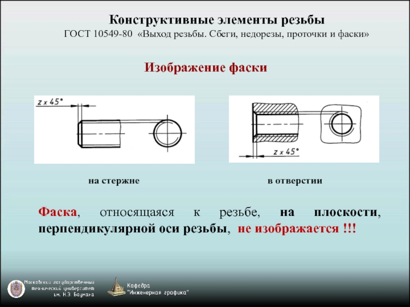 Как изображают резьбу на стержне при изображении на плоскости