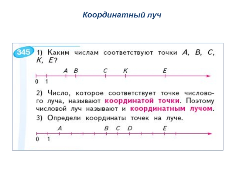 Числа на координатный луч. Правило шкала координатный Луч 5 класс. Числовой координатный Луч 3 класс. Числовой Луч 5 класс. Из чего состоит координатный Луч.