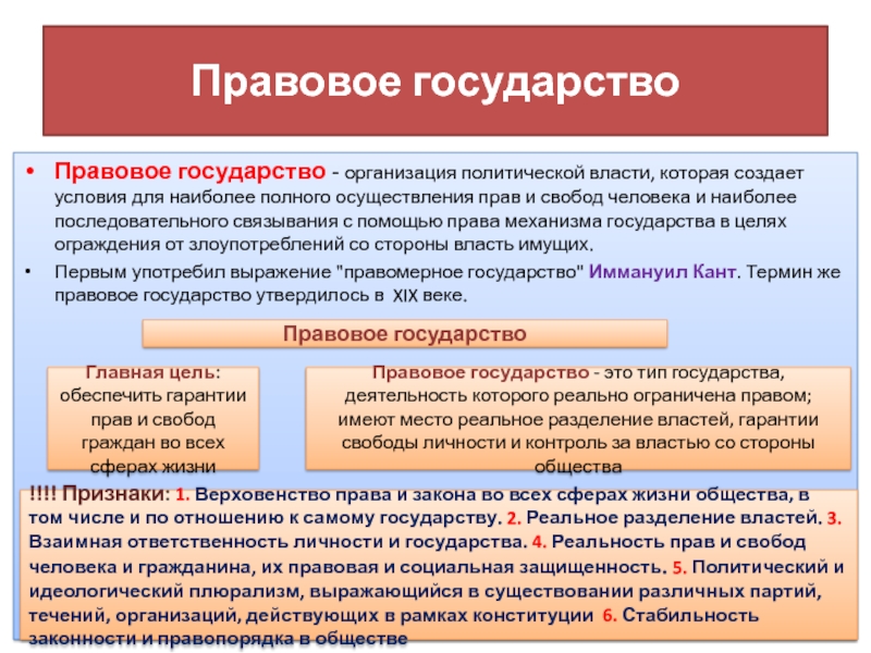 Политическая власть условия. Государство это организация политической власти. Государство это политическая организация. Правовое государство организация политической власти. Государство осуществляет политическую власть в стране.