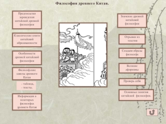 Философия древнего Китая