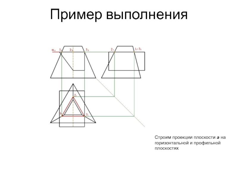 Чертежи проецирующих плоскостей даны на рисунках