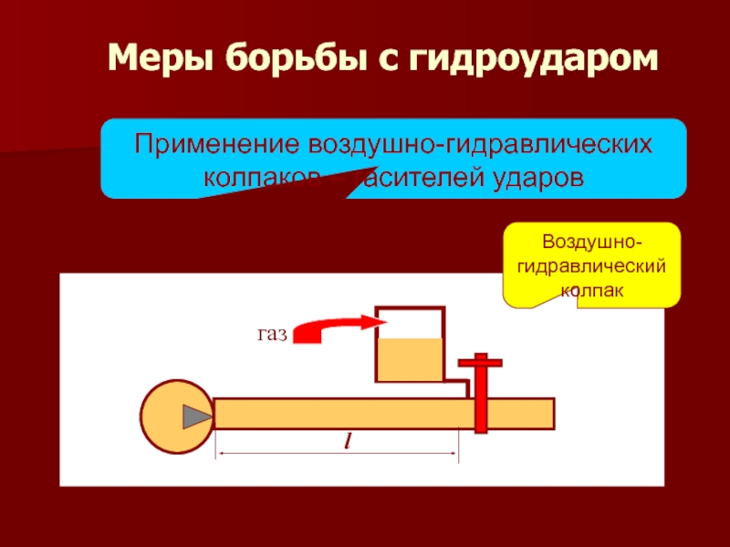 Презентация гидравлический удар