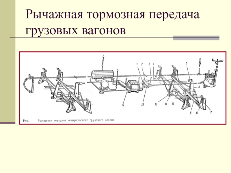 Схема тормозной рычажной передачи