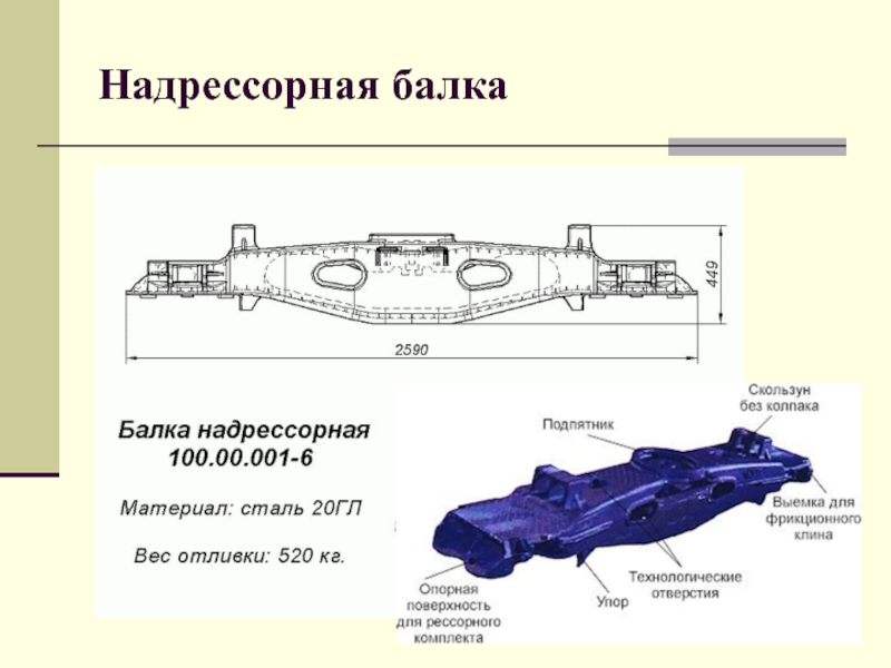 Балка надрессорная грузового вагона чертеж