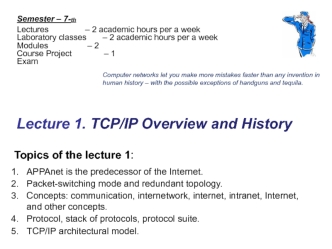 Lecture 1. TCP/IP Overview and History
