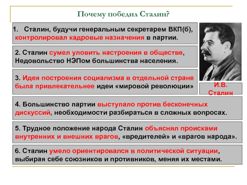 Политическое развитие в 1920 годы презентация