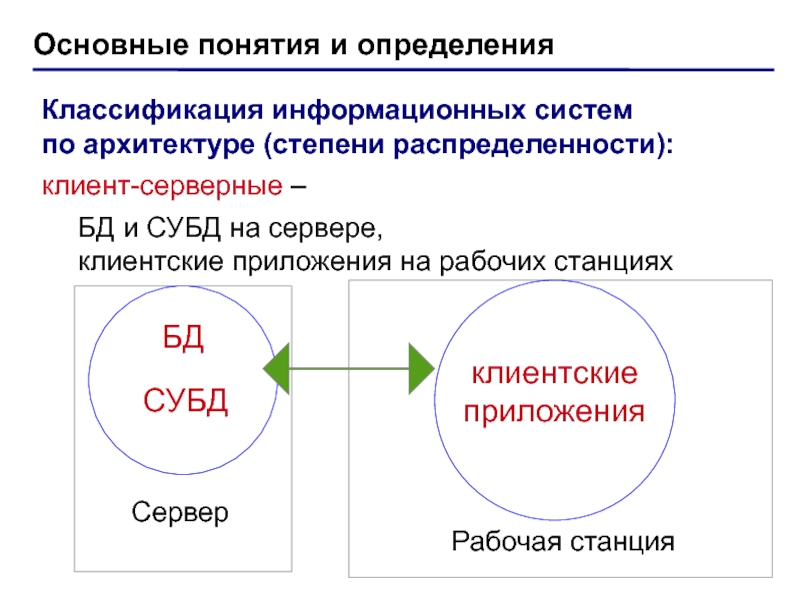 Информационные системы определение классификация. Информационные системы определение классификация