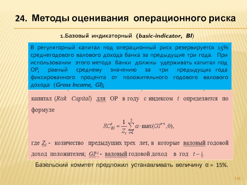 Метод банков