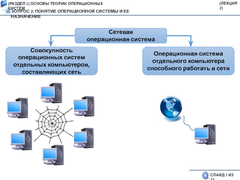 Развитие операционных систем для локальных сетей презентация