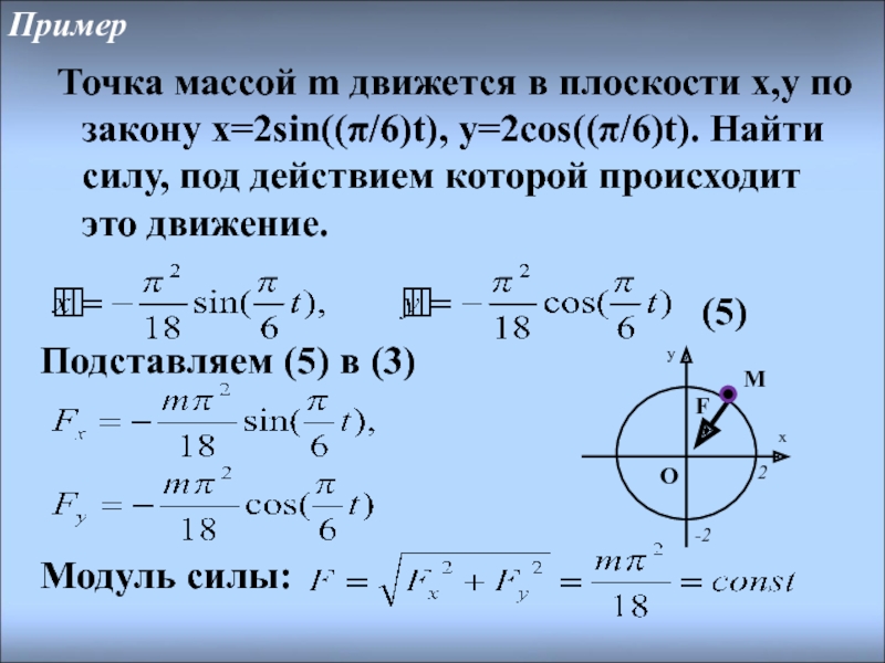 2sin π 2