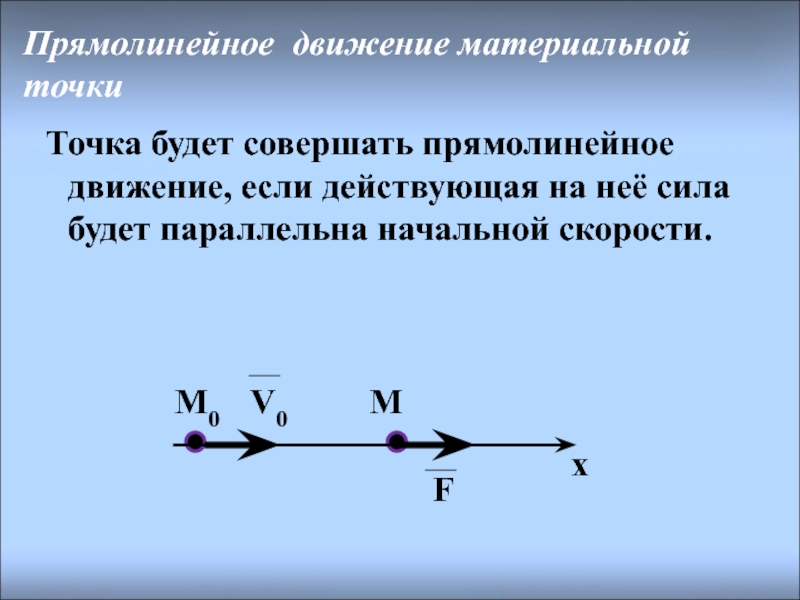 Прямолинейное движение материальной