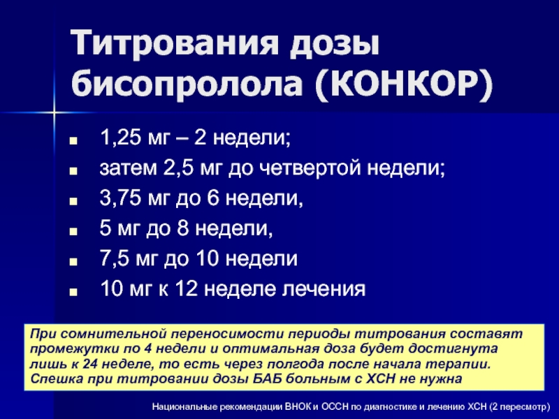 Бисопролол отмена препарата схема