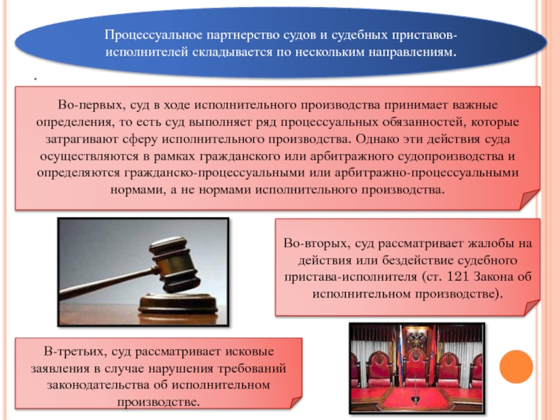 Реферат: Судебный пристав как участник гражданского процесса