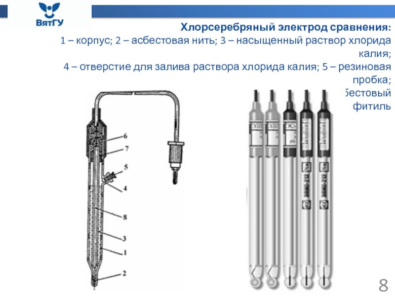 Хлорсеребряный электрод