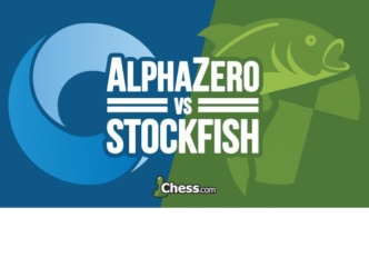 AlphaZero vs Stockfish. Шахматы