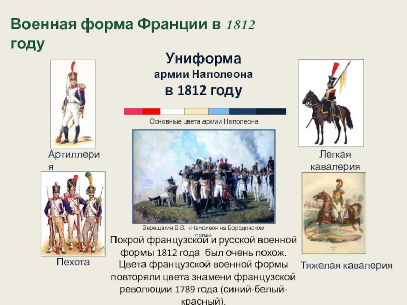 1812 год одежда