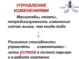 Управление изменениями