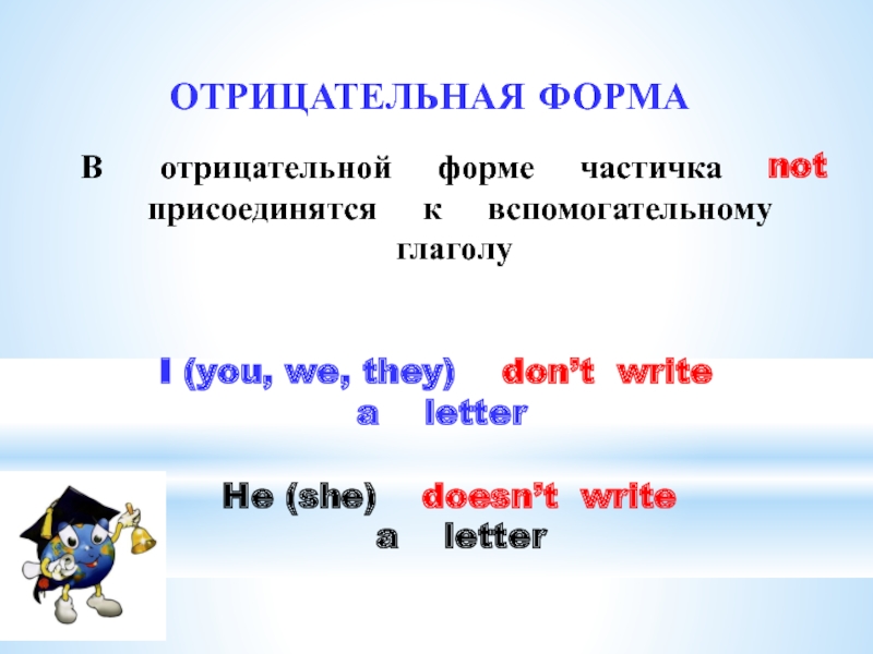 Простая форма плохой. Was в отрицательной форме. Patient отрицательная форма. Отрицательная форма в итальянском. He глагол.