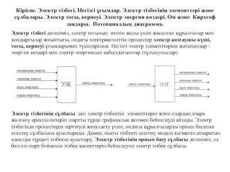 Кіріспе. Электр тізбегі. Негізгі ұғымдар. Электр тізбегінің элементтері және сұлбалары. Электр тогы, кернеуі