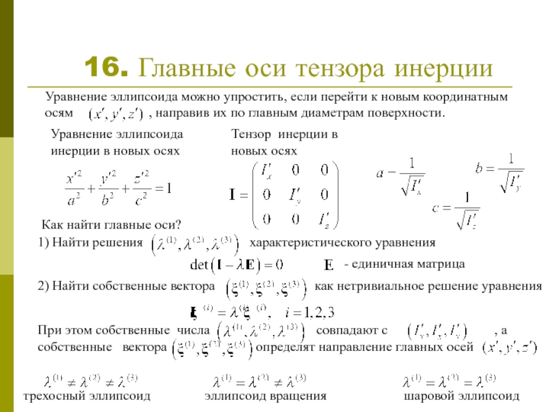 Главные оси. Матрица тензора инерции. Тензор инерции твердого тела. Главные оси тензора. Симметричный Тензор главные оси.