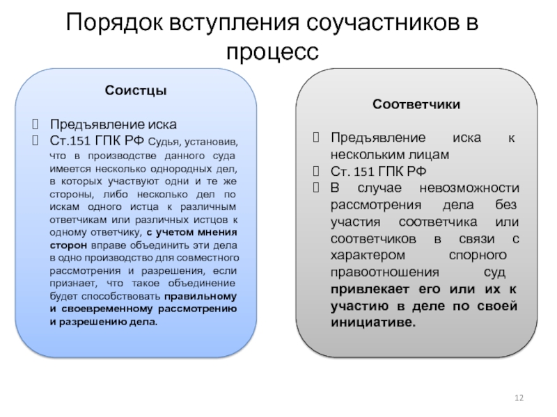 Соистец в гражданском процессе. Соистец и соответчик в гражданском процессе. Вступление в дело соответчика в гражданском процессе. Отличие третьих лиц от соистцов в гражданском процессе. Соучастники в гражданском процессе.