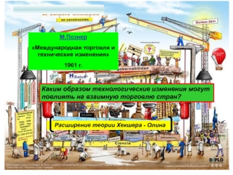 Международная торговля и технические изменения