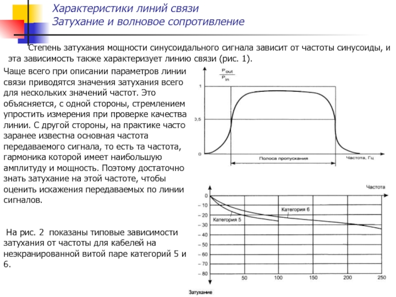 Сопротивление линии. Зависимость коэффициента затухания от частоты. Затухание и волновое сопротивление. Затухание мощности сигнала. Характеристика линий связи затухание.