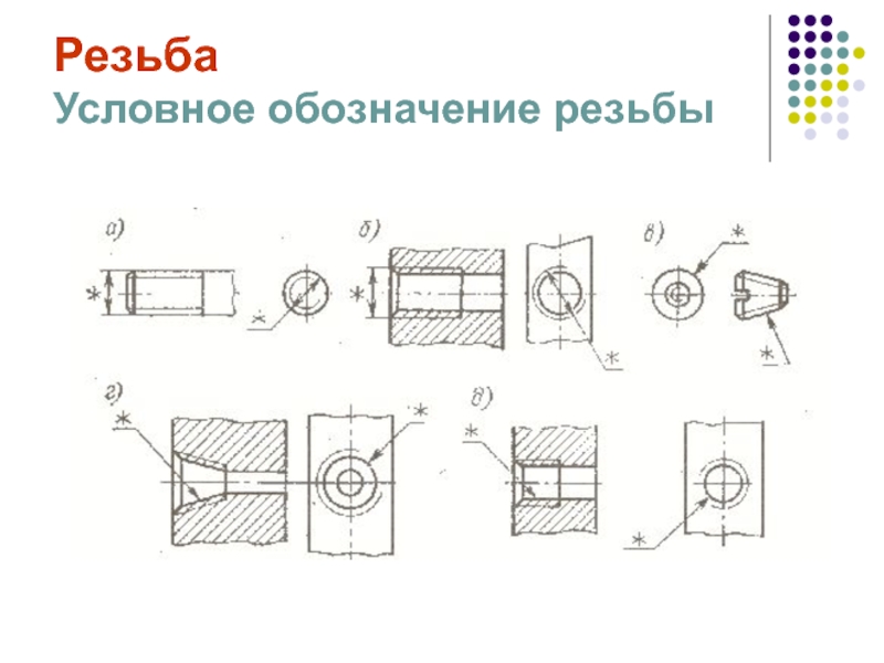 Условное обозначение резьбы. Резьбовое сопряжение. Обозначение резьбового сопряжения. Условное обозначение резьбового соединения.