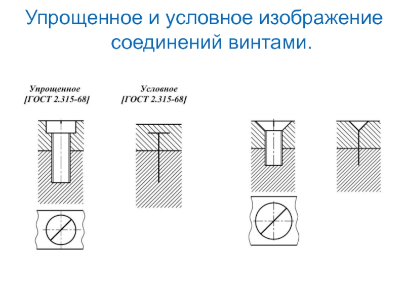 Упрощенное изображение винтового соединения