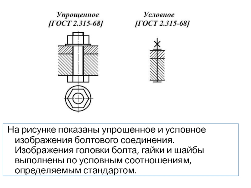 На разрезах резьбового соединения в изображении на плоскости