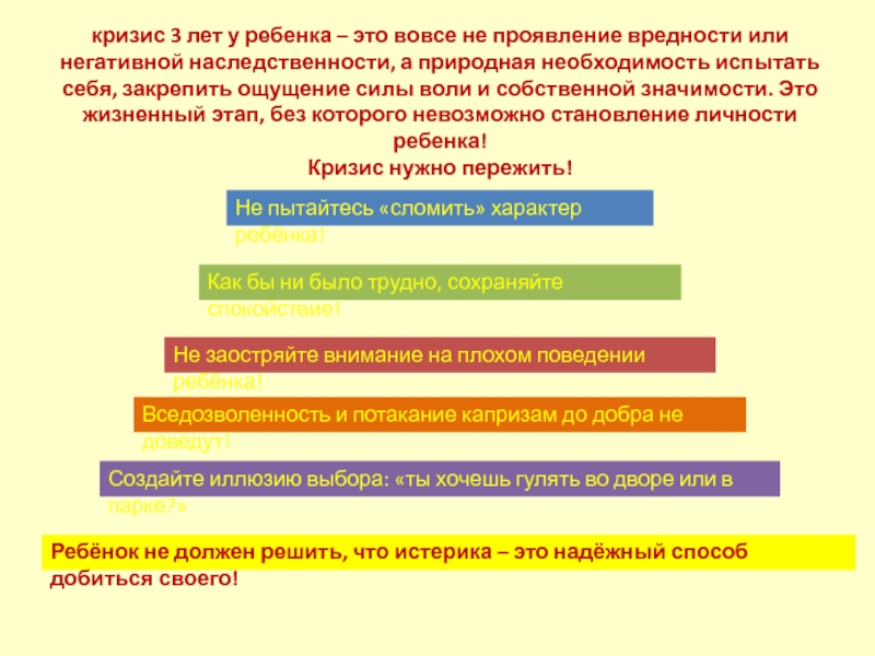 Схема симптомы и характеристики кризиса 3 лет